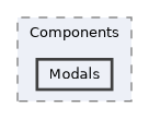 editor/Components/Modals