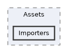 editor/Assets/Importers