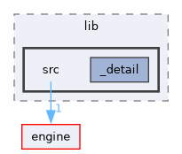 editor/Resources/files/lib/src