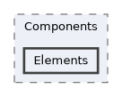 editor/Components/Elements