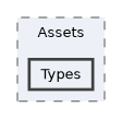 editor/Assets/Types