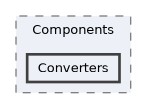 editor/Components/Converters
