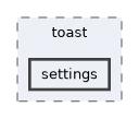 engine/src/toast/settings