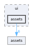 engine/src/toast/ui/assets