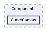 editor/Components/CurveCanvas