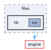editor/Resources/files/lib
