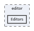 editor/Editors